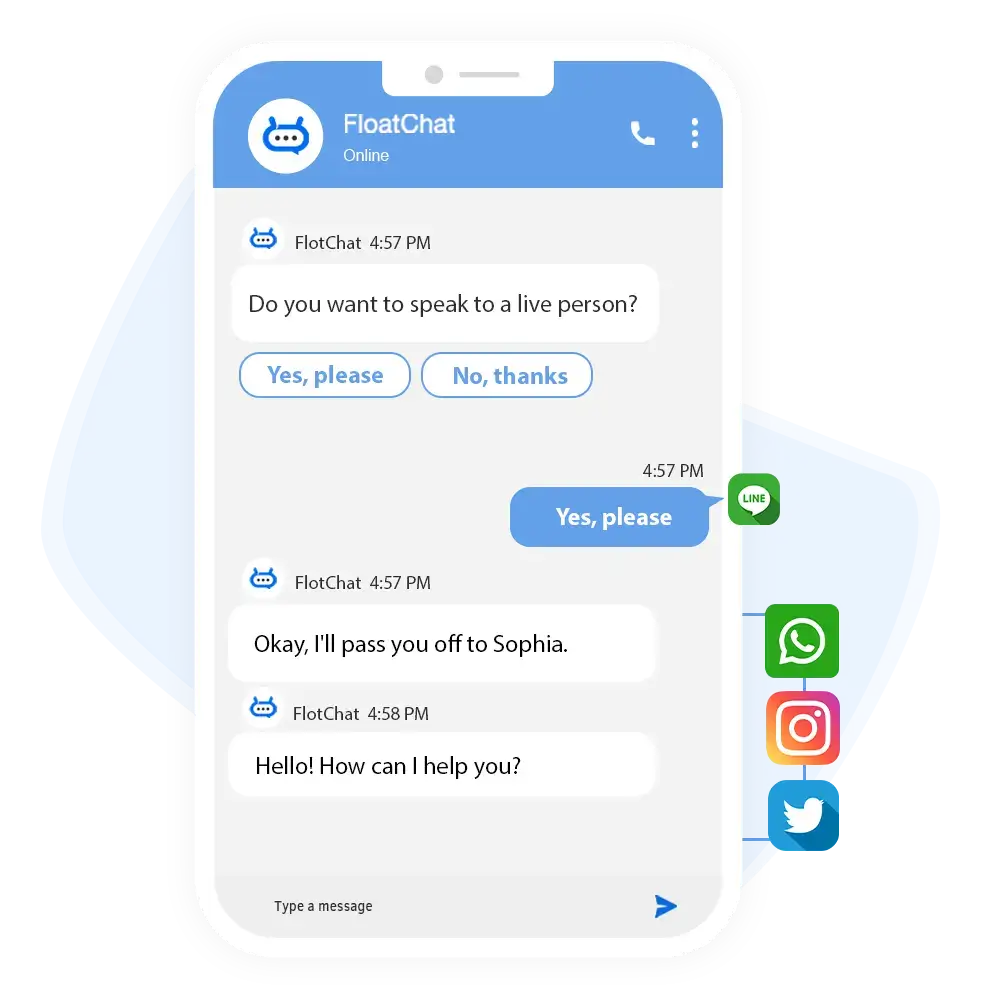 Floatchat Connect: Unified Chatbot for Customer Support
