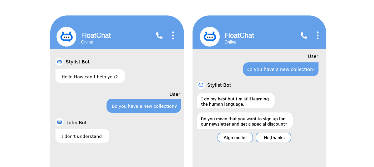 Mastering Floatchat Best Practices -Floatchat