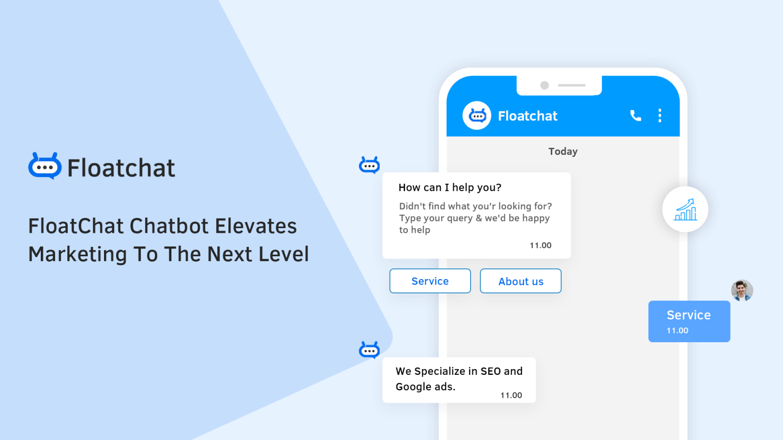Navigating Modern Marketing Strategies with FloatChat
