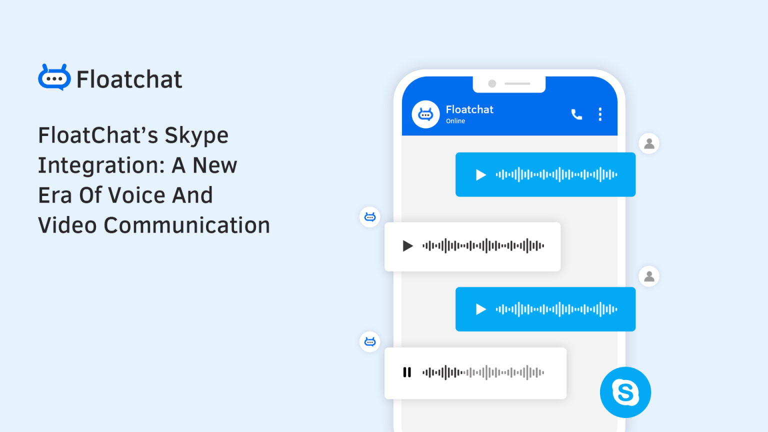 FloatChat's Skype Integration Voice and Video Communication