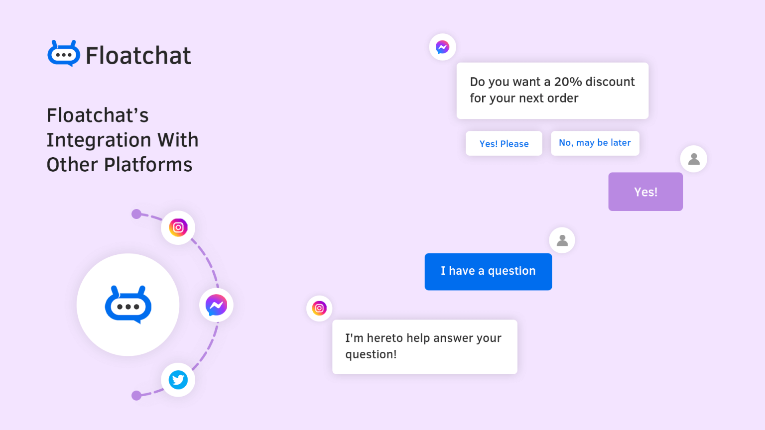Floatchat's Integration Capabilities: A Comprehensive Guide
