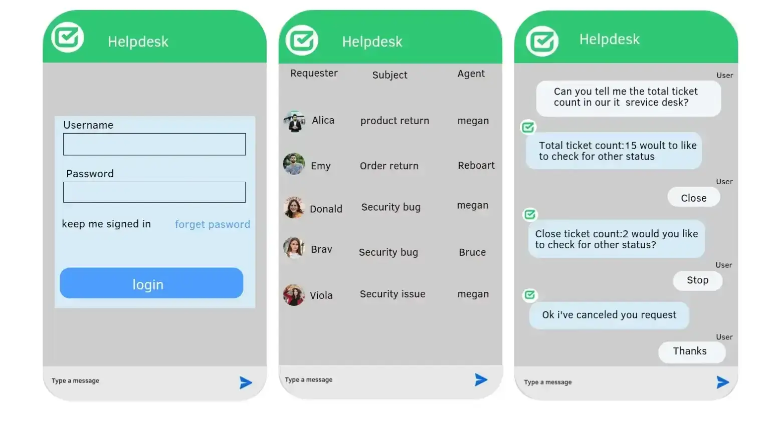 Connect Easily with Helpdesk Chatbot Integration | Floatchat