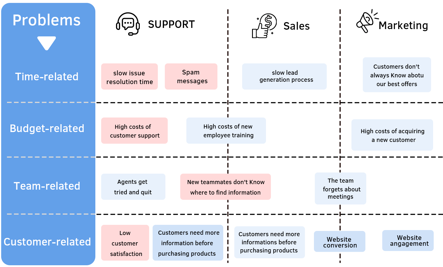 Mastering Floatchat Best Practices -Floatchat