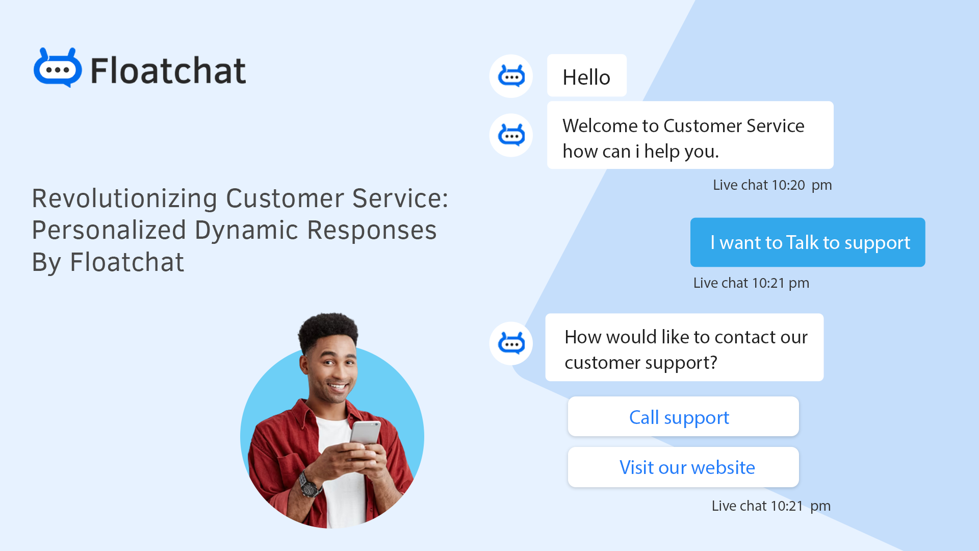 Personalized Dynamic Responses